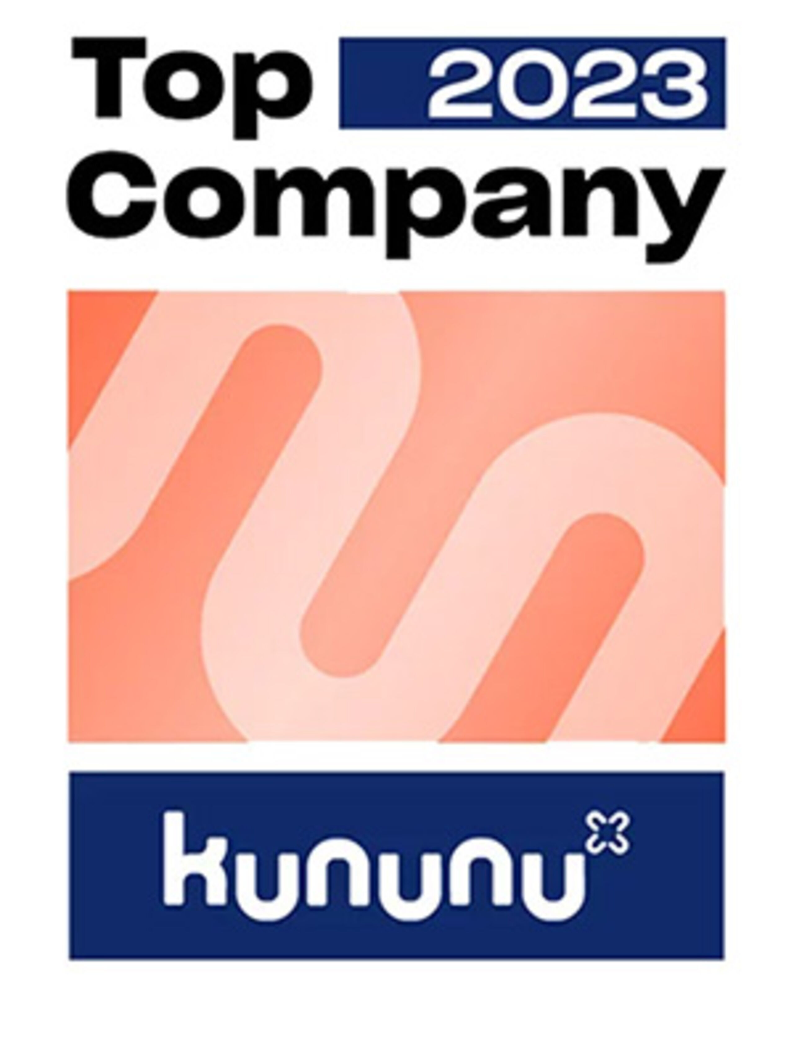 Top Company Kununu - Jobs an der Ostsee am Weissenhäuser Strand